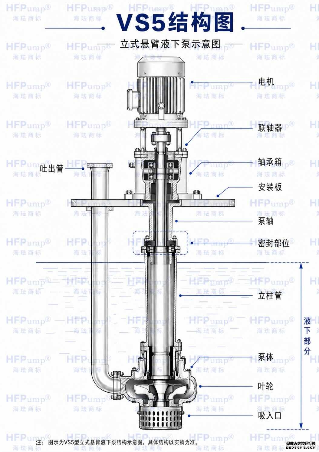 江苏海珐VS5湿法磷酸专用液下泵结构图.jpg
