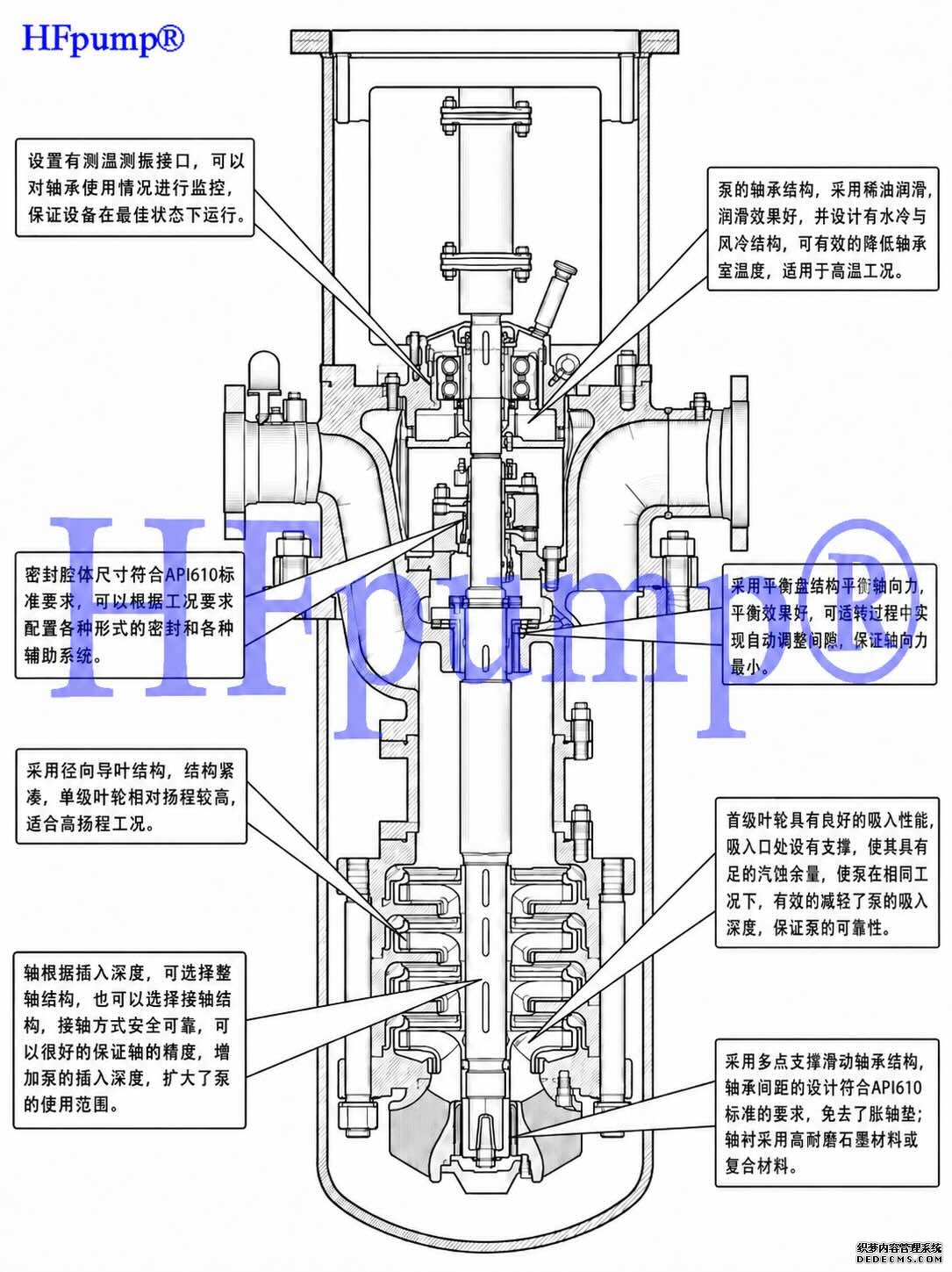 API 610 VS6立式深冷筒袋泵低NPSHr吸入结构及LNG前级增压组件.jpg